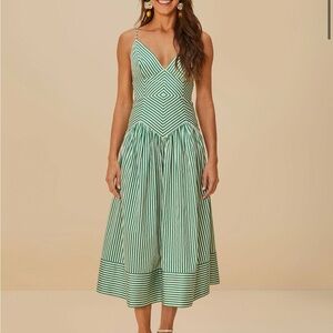 FARM Rio Bicolor Stripes Organic Cotton Midi Dress